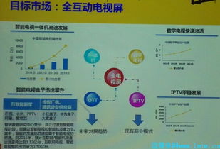 天山云大數據發布會 技術賦能未來，智能服務新篇章